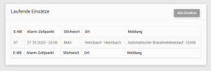 FS-LST Dashboard-Laufende-EST.PNG